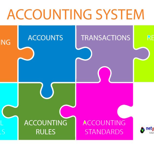 Accounting System Setup